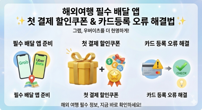 해외여행 필수 배달 앱 그랩 우버이츠 카드 등록 오류 해결법(Overseas travel delivery app Grab and Uber Eats first purchase discount coupon and credit card registration error solution guide)